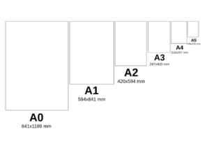 formaty papieru biurowego